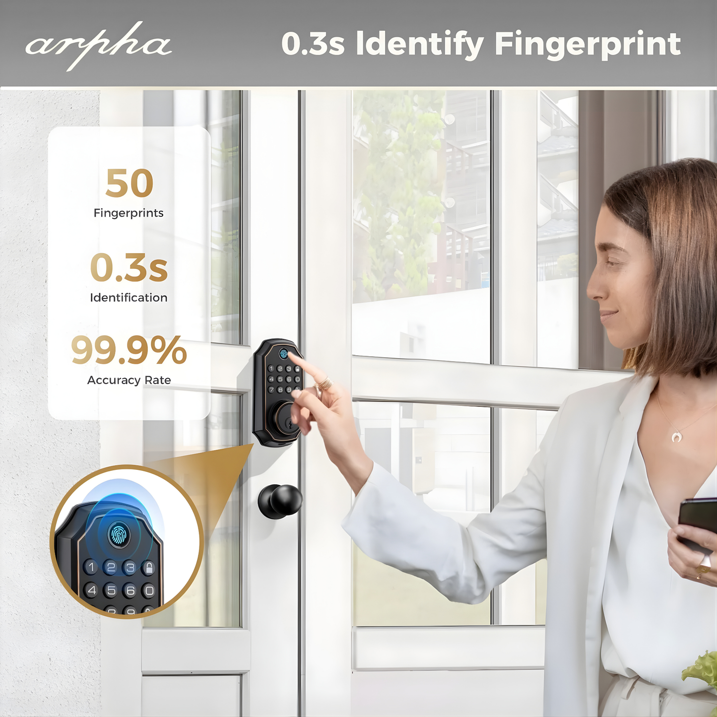 Smart Door Lock